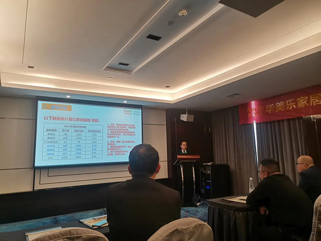 再出發！華美樂家居集團2022年干部經營研討會回顧！